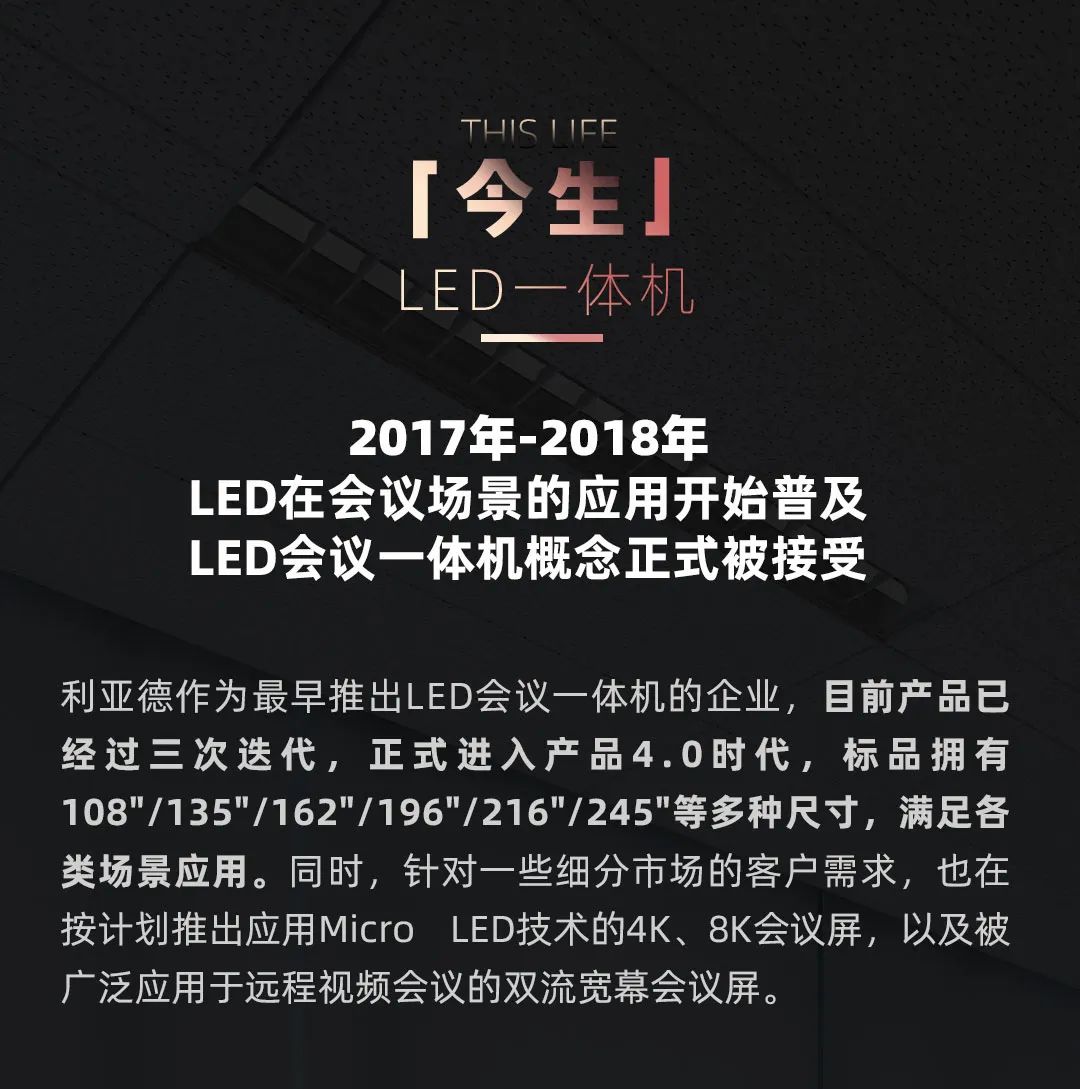 ΰ�¹��ʹ��� Leyard LEDһ�����ǰ������