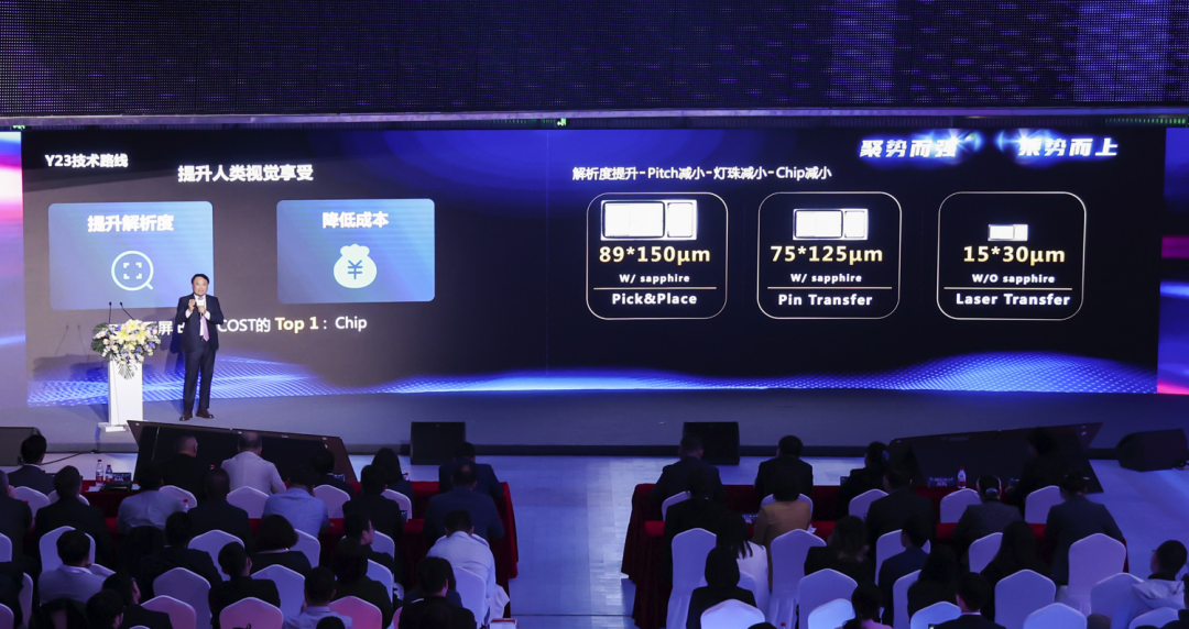 8add5853-20eb-471d-91e7-c5da01d15192 四大主题技术+四大利用场景 | 伟德国际官网深度整合Micro LED全产业链