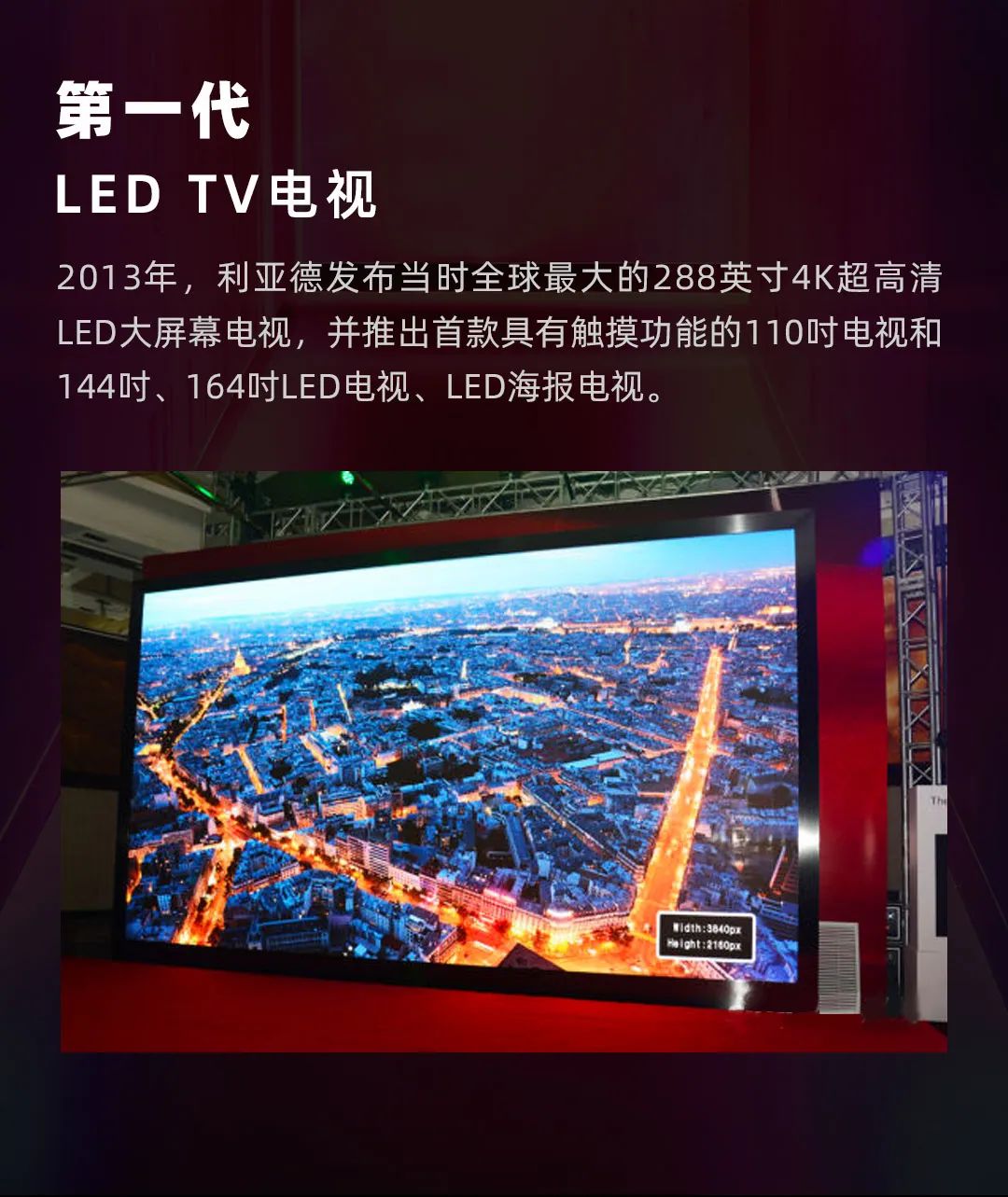 ΰ�¹��ʹ��� Leyard LEDһ�����ǰ������