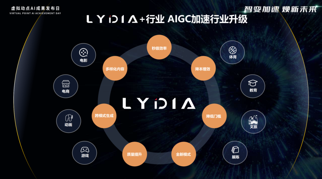 ΰ�¹���(victor1946)�ٷ���վ-Officials Website