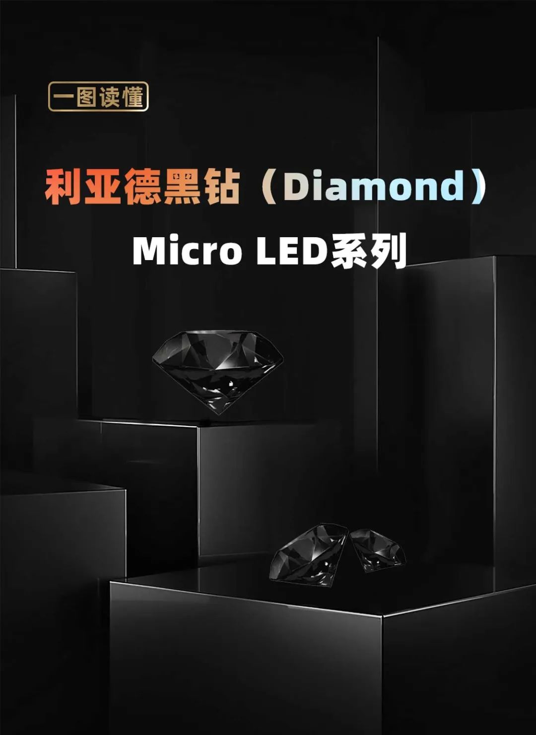 ΰ�¹��ʹ�������ȫ��䲼�ڶ���Micro LED��ʾ��������ΰ�¹��ʹ������꣨Diamond��ϵ��