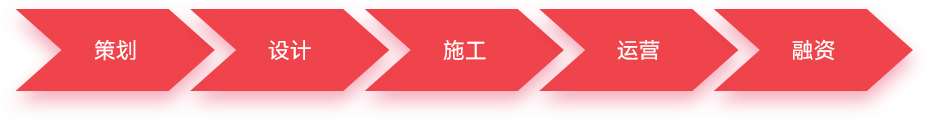 ��IP����+�Ļ��Ƽ�+���ڡ����������ںϴ���