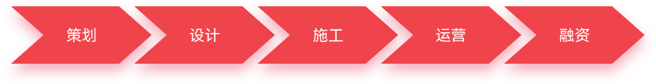 �Ļ��������Ļ�������ҵ̬�Ĵ�����